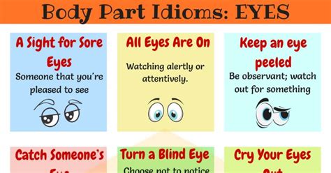 Eye Idioms 25 Useful Expressions And Idioms With Eyes 7esl