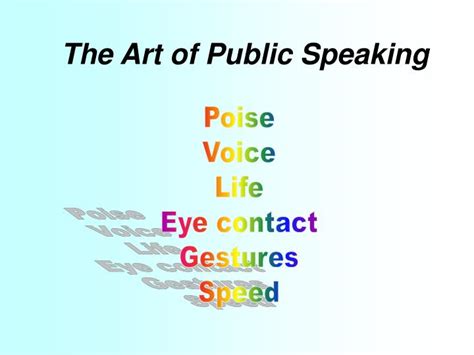 Ppt The Art Of Public Speaking Powerpoint Presentation Free Download