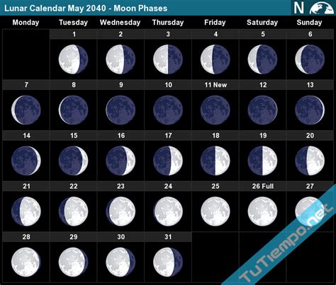 Lunar Calendar May 2040 Moon Phases