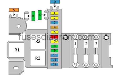 There will also be a fuse diagram on the inside cover of the fuse box. Fuse box diagram Audi A8 (D3)