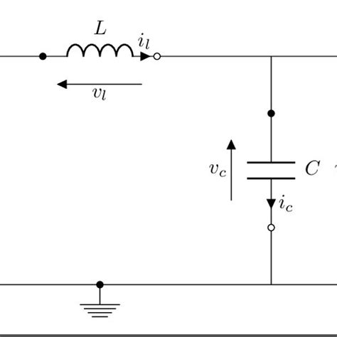 2 Bipartite Graphs Rlc Circuit Equations Download Scientific Diagram