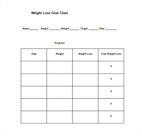 7 Goal Chart Templates Doc Pdf Excel Free And Premium Templates