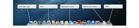 What Are The Dock And Launchpad On My Mac In Os X Mountain Lion