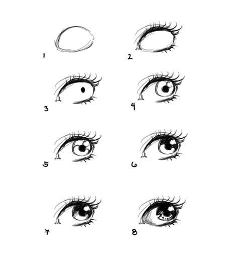 how to draw anime eyes step by step for beginners - | How to draw anime