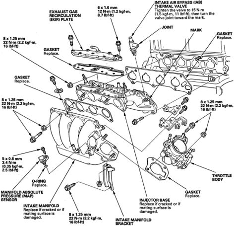 Qanda 2003 Honda Accord Starter Replacement Location Diagram And More