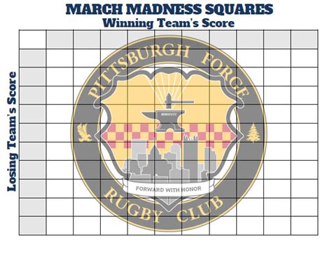March Madness Square Pool Entry Pittsburgh Forge Rugby Club