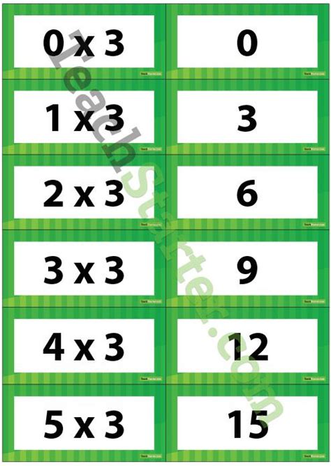 Multiplication Flash Cards 3 Times Table Teaching Teaching