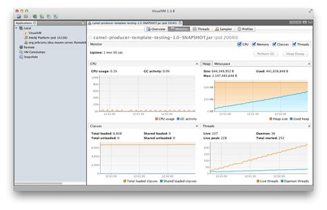 In computer networking, multicast is group communication where information is addressed to a group of destination computers simultaneously. ssh - Spring-Boot + Camel + producerTemplate = thousands ...