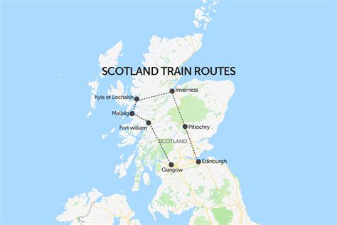 Scotland By Train