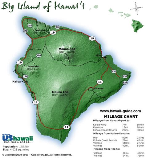 Big Island Hawaii Printable Map