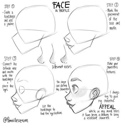 How To Draw The Face In 3 Easy Steps Step By Step Instructions For