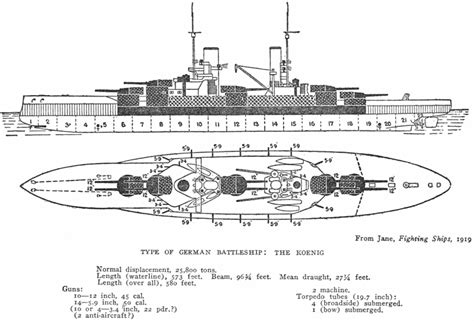 Looking At The Kriegsmarine Episode 5 Wwi Battleships The Armored