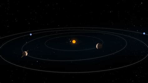 Nasa Svs Solar System Animation