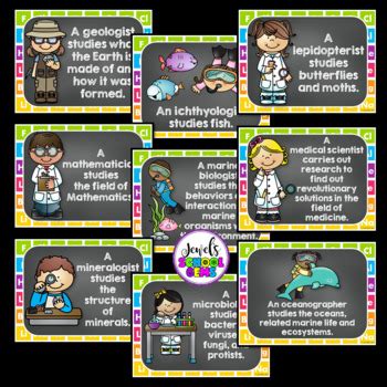 Science Classroom Decorations Types Of Scientists Posters TpT