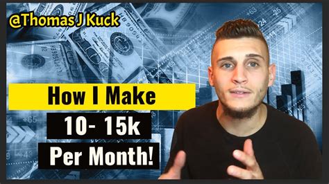 How To Make 10k Per Month Online With No Experience In 2020 Youtube