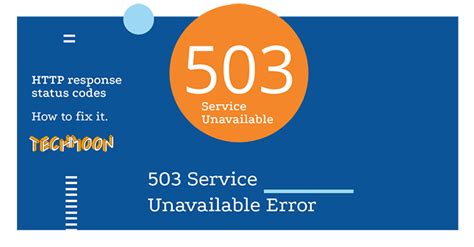 如何修復在 WordPress 當中503 Service Unavailable Error的問題 TechMoon 科技月球