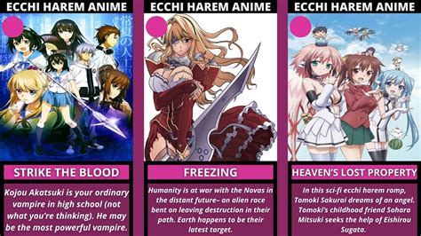 Top Best Ecchi Harem Anime Series Recommendations Animo Ranker Youtube
