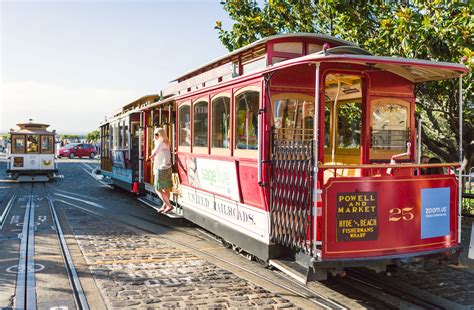 Where Does The Cable Car Start In San Francisco?
