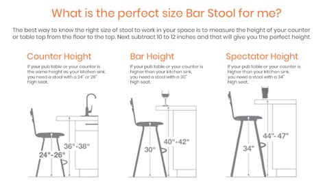 Unbelievable Bar Stool Height To Counter Microwave Cart With Storage