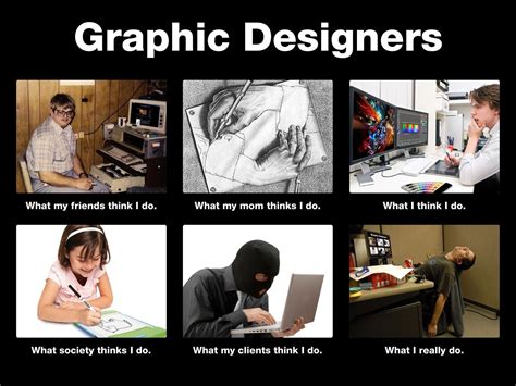 What My Friends Think I Do Graphic Designer Edition Rgraphicdesign