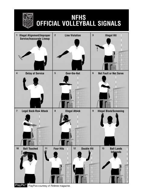 2013 14 Volleyball Official Signals