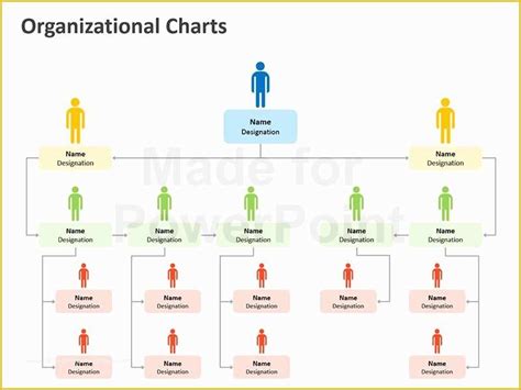 50 Free Editable Organizational Chart Template Heritagechristiancollege