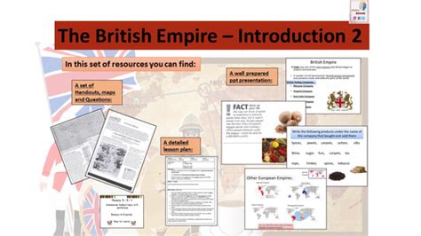 British Empire Introduction 2 How Did Britain Build An Empire
