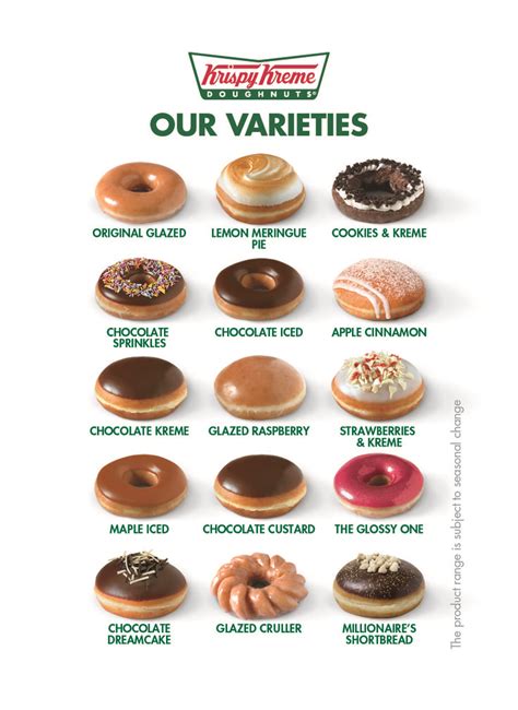 Krispy Kreme Doughnuts Menu Images And Pictures Cafe Food Yummy Food