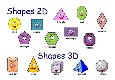 Shapes 2d And 3d Math Classroom Shapes