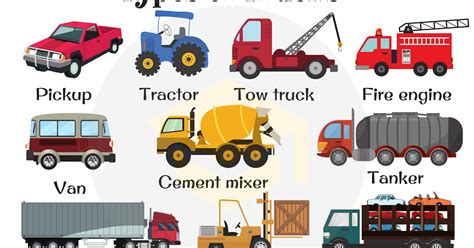 Different Types Of Trucks Cars Sharedoc