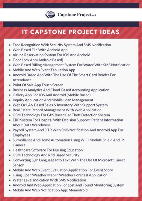 Capstone Ideas For Information Technology 2018 Technology