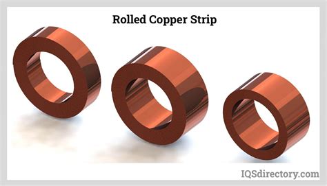 Copper Metal Types Uses Features And Benefits