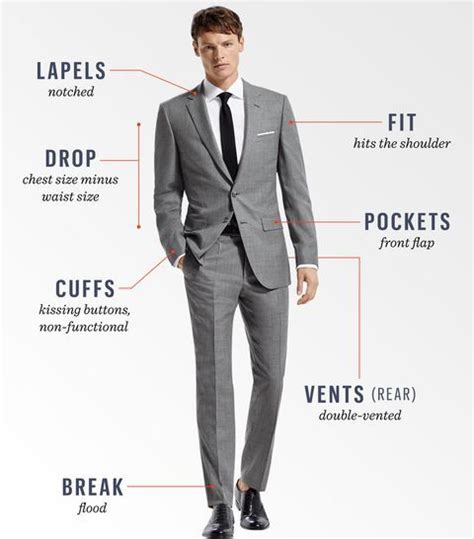 Heres Every Part Of A Suit You Need To Know Mens Fashion Suits Men