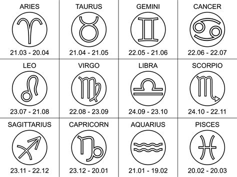 Vector Zodiac Line Art Icons Set Of Horoscope Elements With Names And