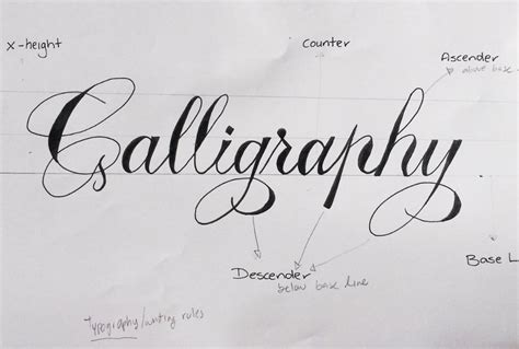 What Is Calligraphy Discover Different Types Of Writings Widewalls