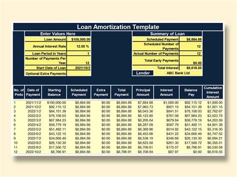Excel Of Useful Loan Amortization Schedulexlsx Wps Free Templates