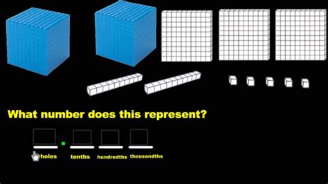 Representing Decimals Using Base Ten Blocks | Base ten blocks, Decimals