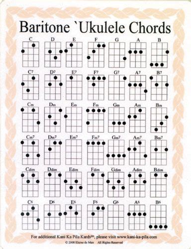 Baritone Uke Chord Chart Complete Baritone Ukulele Chord Charts Ukuchords Stevenson Amber