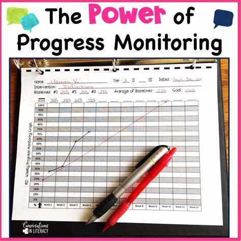 30 Progress Monitoring Charts Printable Example Document Template