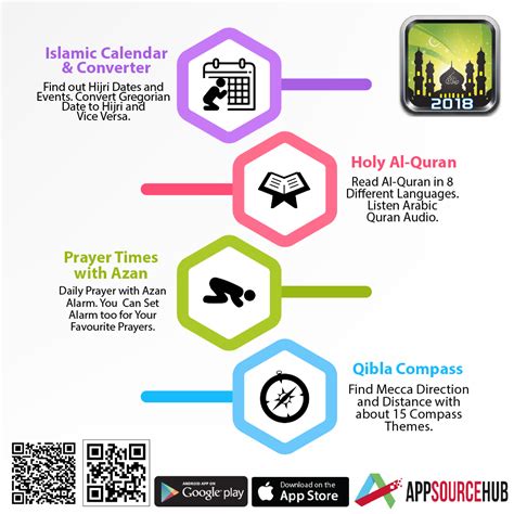 Daily prayer helps the christians of today take part in this regular pattern of worship. Top Ramadan apps 2018 to Download Now #HijriCalendar # ...
