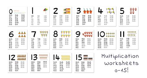 Multiplication Worksheets 0 15 Etsy