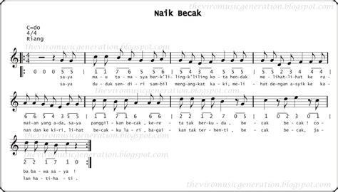 The Viro: Notasi Naik Becak