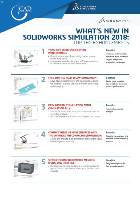 Solidworks Simulation Whats New In Solidworks 2016 Flow And