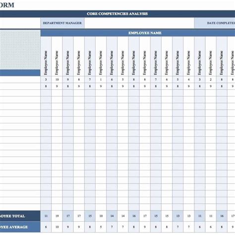 Designed to easily organize your bills, loans, credit cards and other debt payments. Employee Performance Scorecard Template Excel Elegant Employee Performance Scorecard Template ...