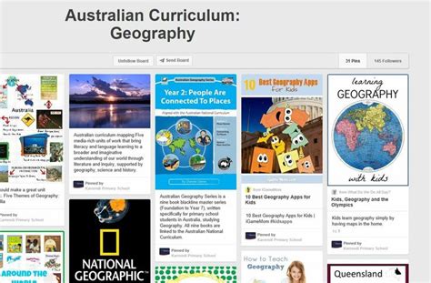 Pin On Australian Curriculum