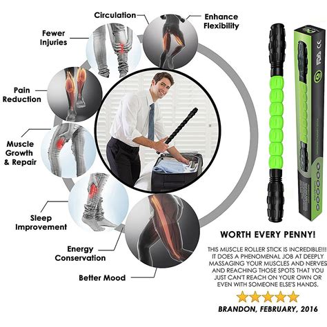 Muscle Roller Stick Deep Tissue Massage Leg Cramps Quads Calf Hamstring Massager 5055263214843