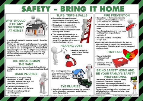 Home Safety Poster