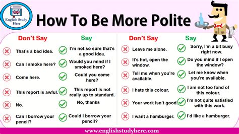 Polite Words In English