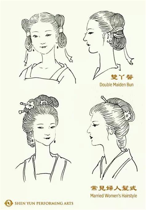 Https://tommynaija.com/hairstyle/chinese Hairstyle Married Unmarried
