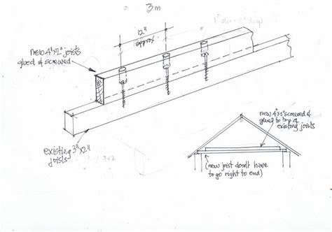 Ceiling joists may need splicing if they have been cracked during transport or construction. Strengthening Loft floor | DIYnot Forums